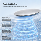 6D Laser & EMS Anti-Aging Therapy Mask