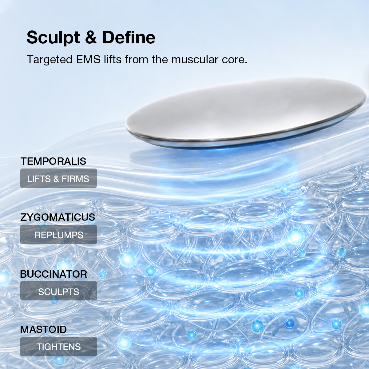 6D Laser & EMS Anti-Aging Therapy Mask