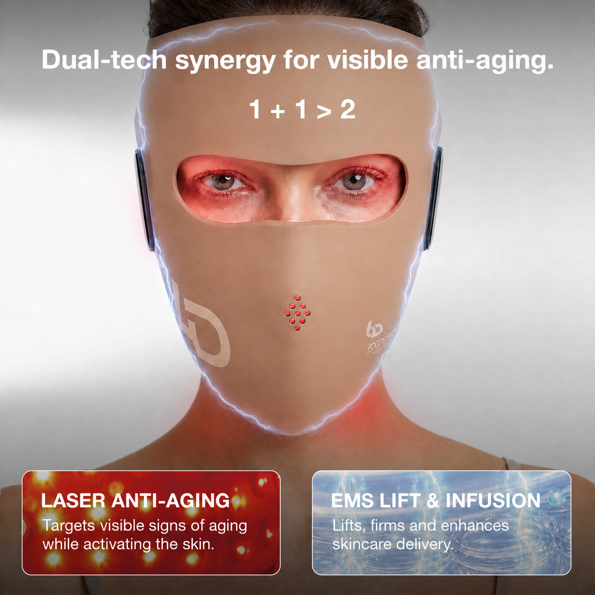 6D Laser & EMS Anti-Aging Therapy Mask