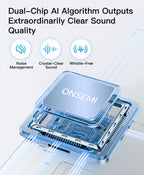 Coniler Bluetooth Hearing Aids with Smart App Self-Fitting, Personalized Hearing, Noise Reduction, Tinnitus Masking & Multiple Sound Modes