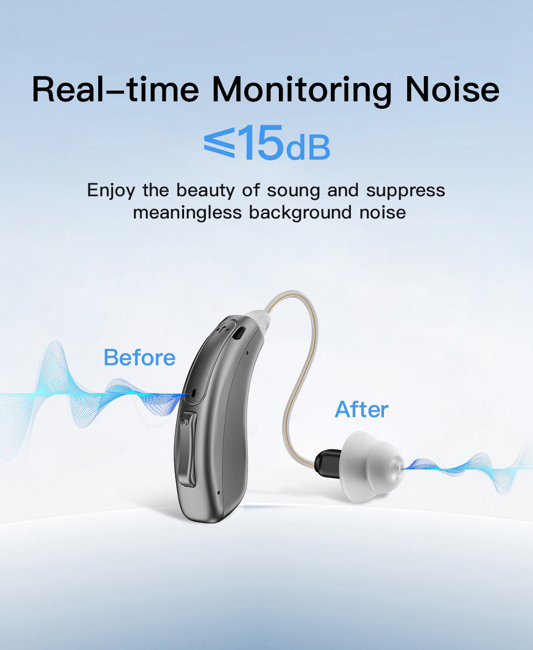 Coniler Bluetooth Hearing Aids with Smart App Self-Fitting, Personalized Hearing, Noise Reduction, Tinnitus Masking & Multiple Sound Modes