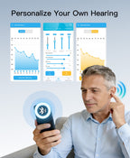 Coniler Bluetooth Hearing Aids with Smart App Self-Fitting, Personalized Hearing, Noise Reduction, Tinnitus Masking & Multiple Sound Modes