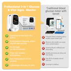 ⏰ Limited Time Offer 🎁 Introducing the Smart Glucose Monitoring Device 🔥 Track Your Glucose — Without the Hassle