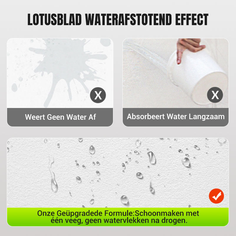 🛡Waterdichte en Schimmelbestendige Muurreparatiepasta🌿🔥