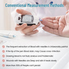 🔥Final 3 Hours: 50% OFF🏆Non-Invasive Blood Glucose Meter[99.9% Accuracy]✅TGA Approved
