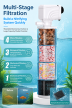 🔥Limited-time offer-Fish Tank 6-in-1 Filter - Filtration, Oxygenation & Water Pumping🔥