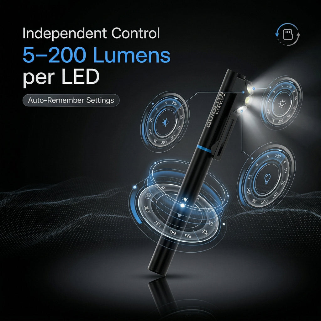 💡 QuiqLite LiteStick – Ultimate Hands-Free Wearable Safety Light🔥