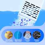🔥Limited-time offer-Fish Tank 6-in-1 Filter - Filtration, Oxygenation & Water Pumping🔥